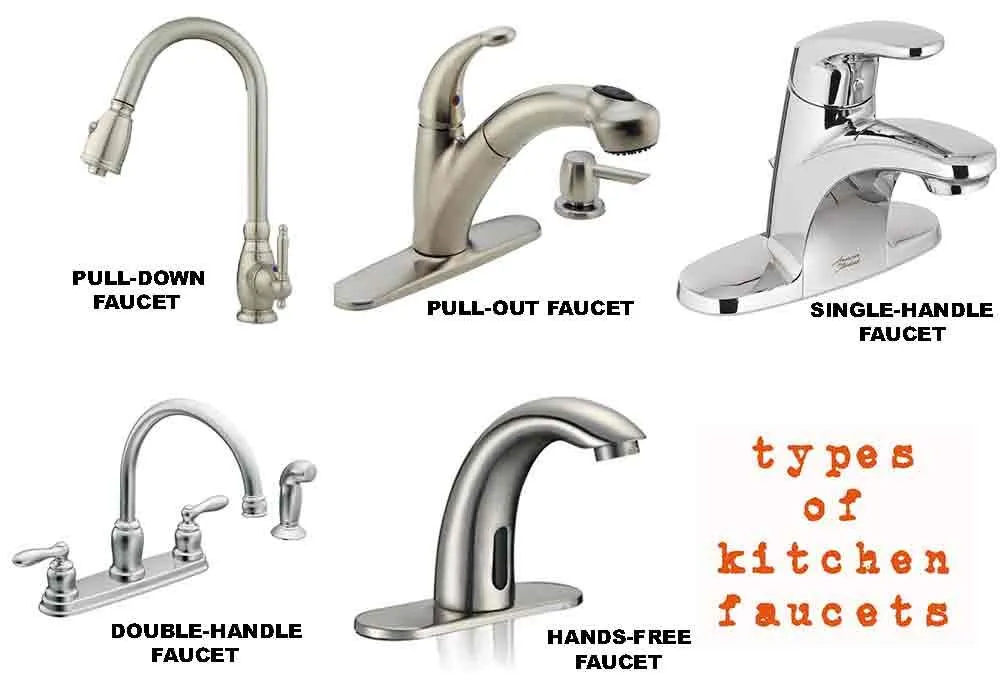 different types of kitchen sink faucets